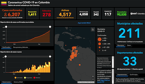map covid-19 colombia