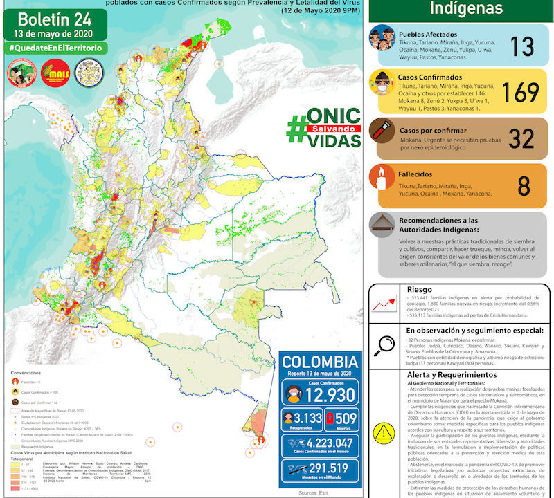 Boletin_24_Mesa_de_trabajo