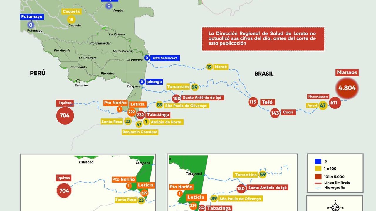 Reporte COVID-19 Secretaría de Salud del Amazonas, Colombia trinacional