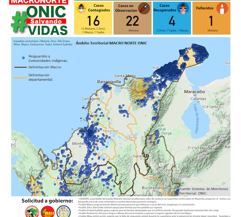 ONIC SMT ReporteEspecial003_infografia
